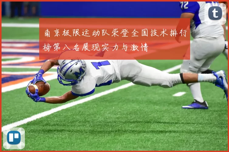 南京极限运动队荣登全国技术排行榜第八名展现实力与激情